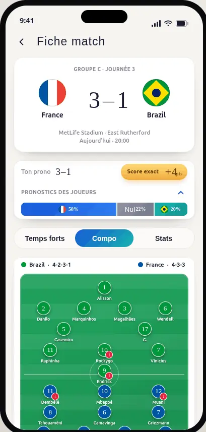 Compositions sur le terrain