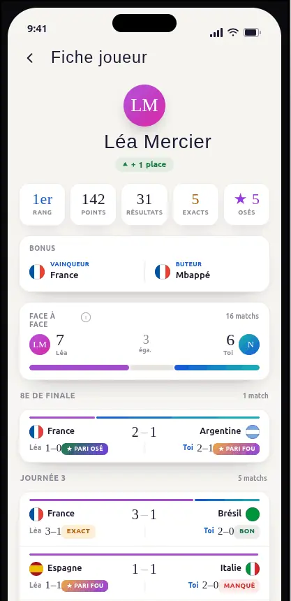 Fiche joueur — face à face