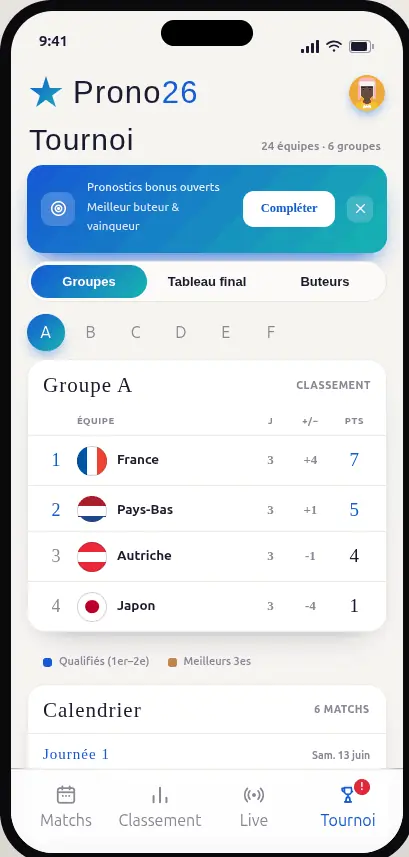 Écran Tournoi
